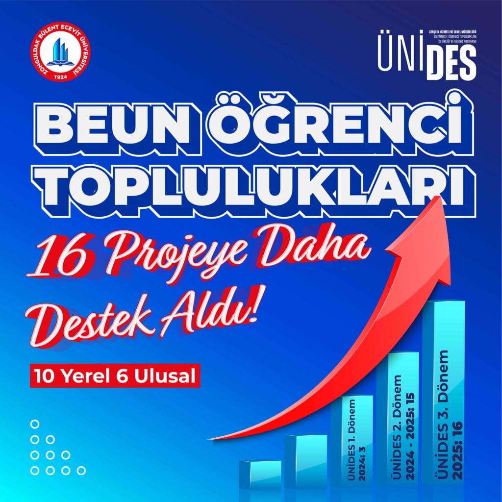 BEUN Öğrenci Topluluklarından Büyük Başarı: ÜNİDES’ten 16 Projeye Destek