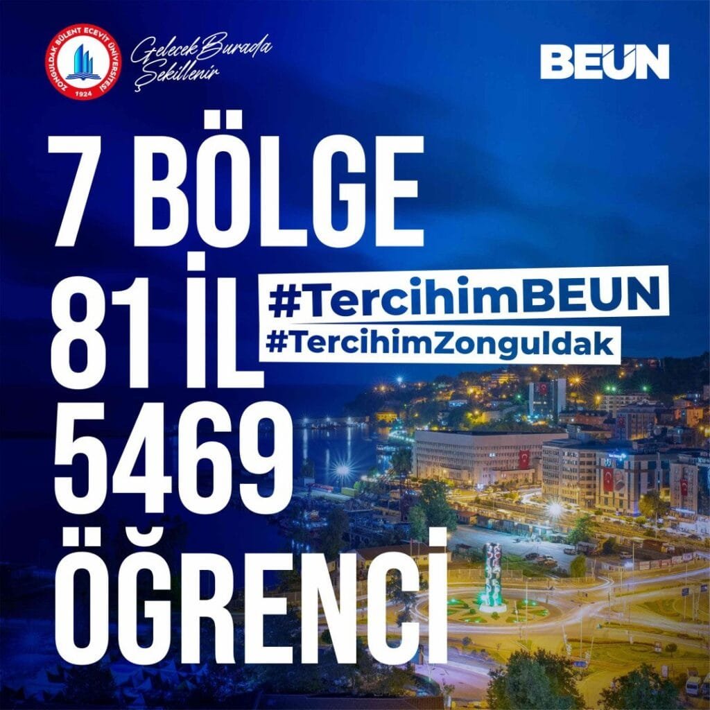 2025 YKS Yerleştirme Sonuçlarında Büyük Başarı: 81 İlden 5469 Öğrenci BEUN’u Tercih Etti