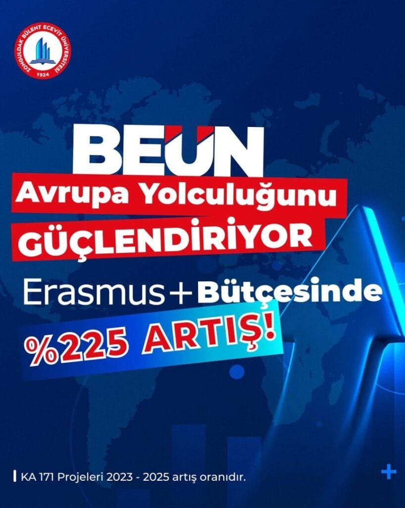 BEUN Avrupa Yolculuğunu Güçlendiriyor: Erasmus+ Bütçesinde %225 Artış