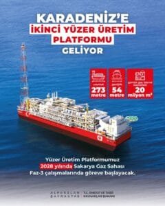 Karadeniz’de ikinci yüzer üretim platformu devreye giriyor