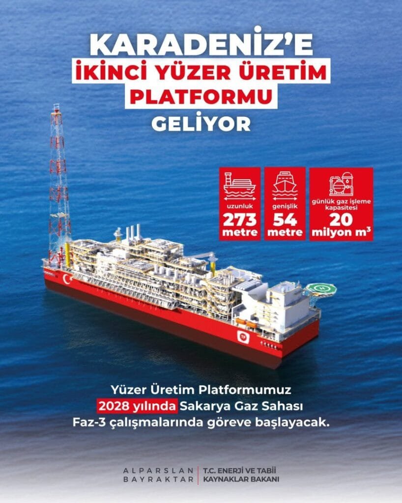 Karadeniz’de ikinci yüzer üretim platformu devreye giriyor