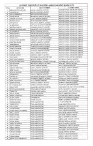 37 ilin emniyet müdürü değişti